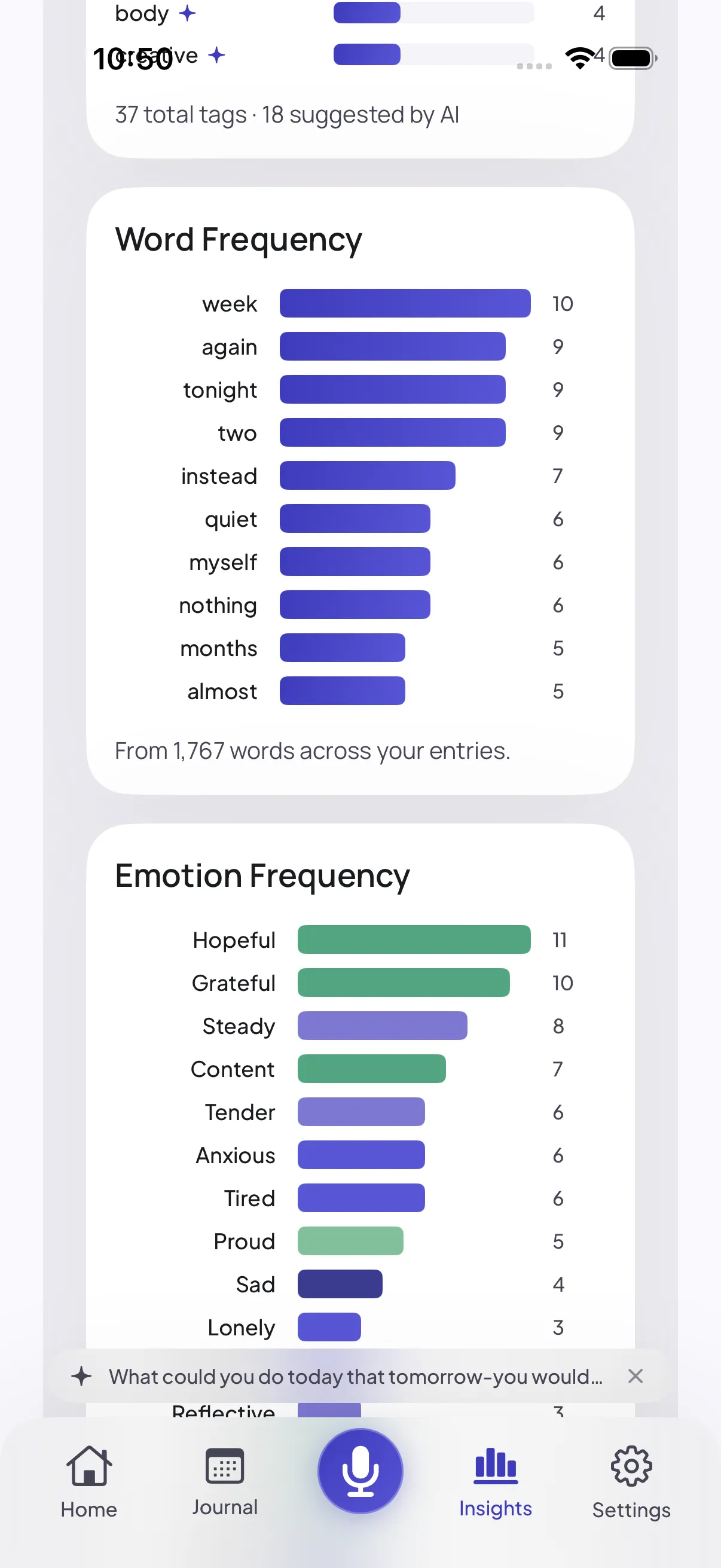 Two charts in the Insights tab: Word Frequency, listing week, tonight, two, again and instead from 1,767 words across all entries; and Emotion Frequency below it, with bars for Hopeful, Grateful, Steady, Content, Tired, Tender, Anxious, Proud and Sad, each coloured by its zone.