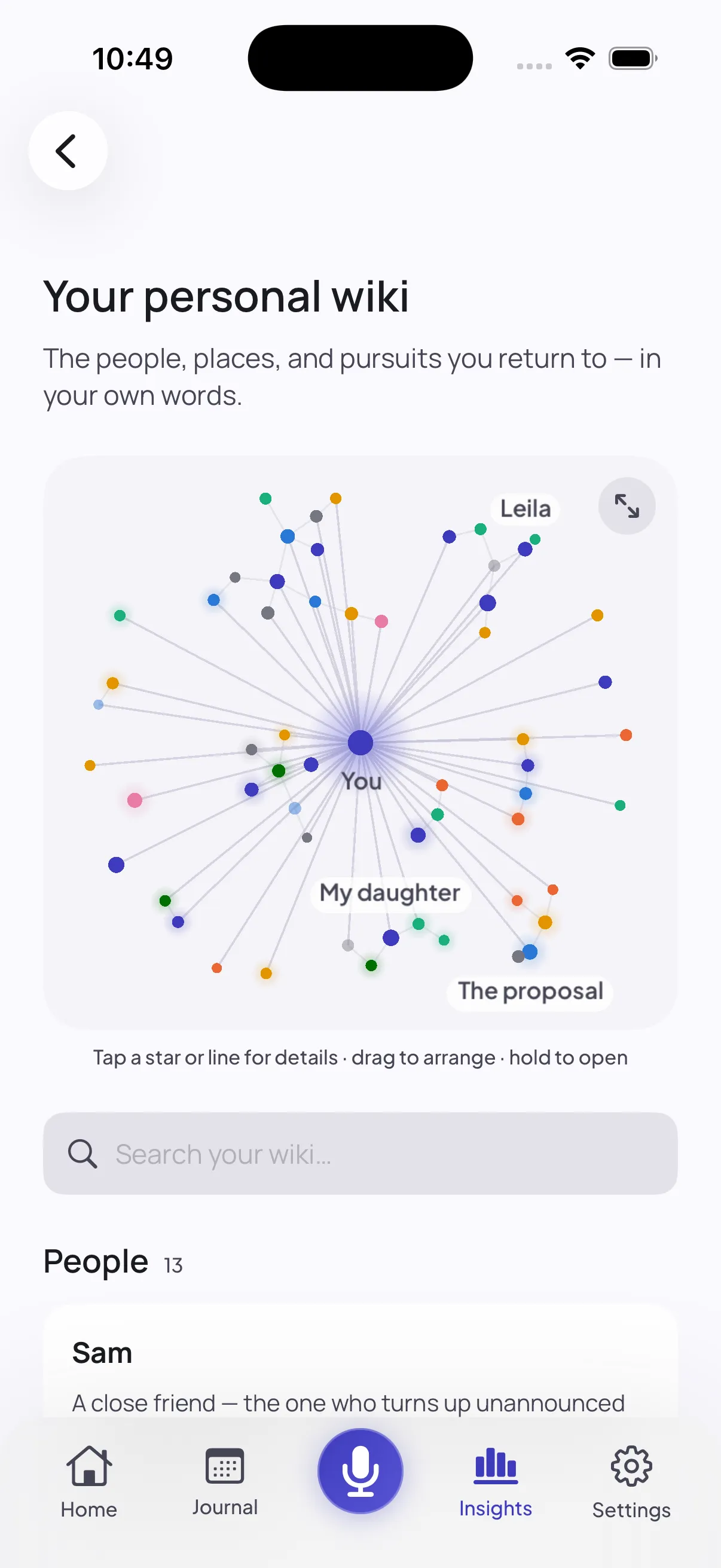 The Personal Wiki screen in the app: a constellation of labelled stars around “You”, a search field, and a People section listing Sam.